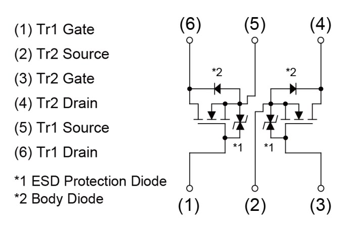 ROHM Semiconductor QS6Kx Nch+Nch Automotive MOSFETs